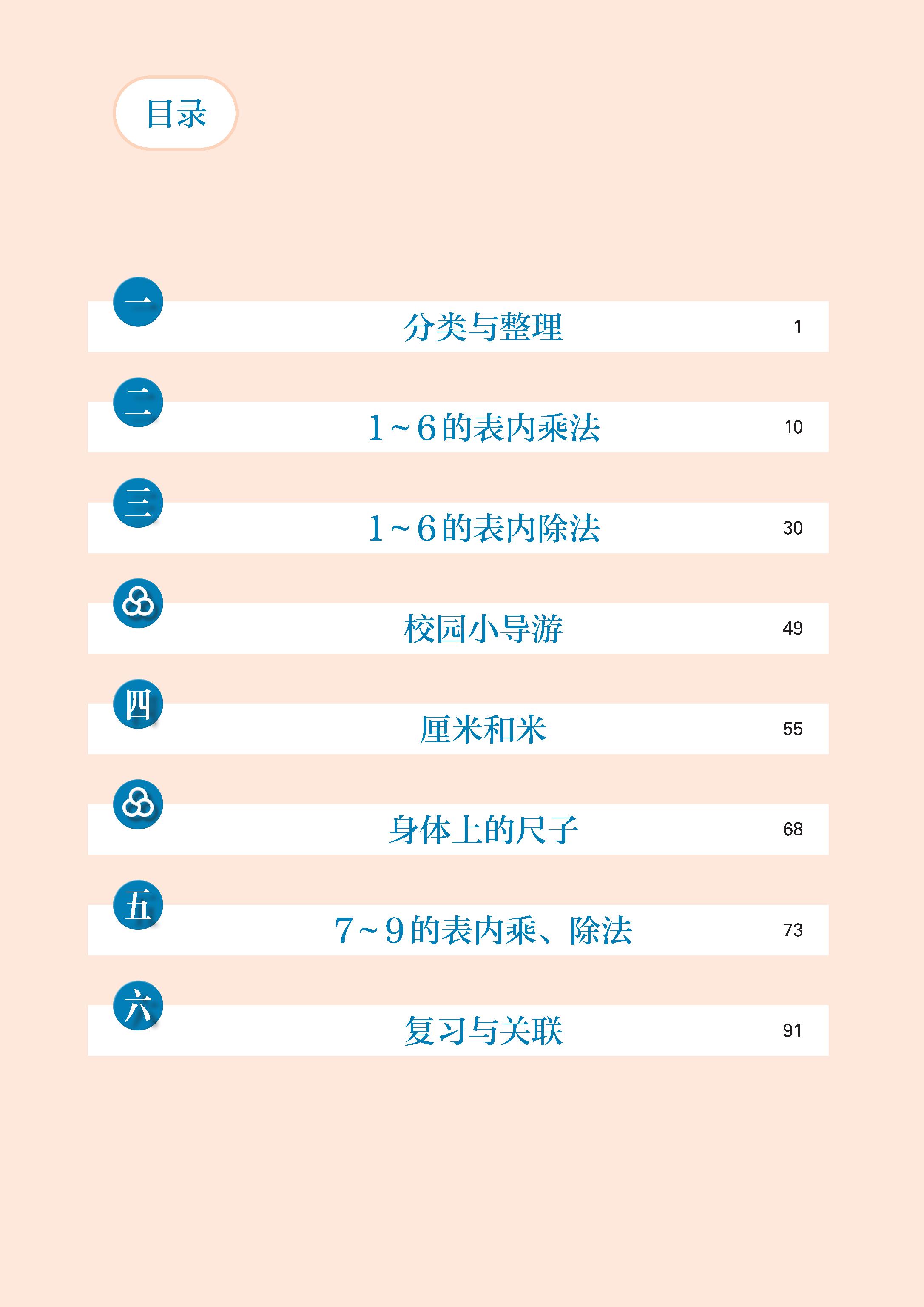 2025秋人教数学二年级上册（彩色） - 0005.jpg